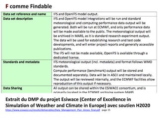 comme	Findable	
Extrait	du	DMP	du	projet	Esiwace	(Center	of	Excellence	in	
Simulation	of	Weather	and	Climate	in	Europe)	avec	soutien	H2020	
https://www.esiwace.eu/results/deliverables/Data_Management_Plan_Annex_final.pdf			page	15			
 