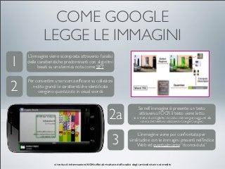 COME GOOGLE
             LEGGE LE IMMAGINI
1
    L’immagine viene scomposta attraverso l’analisi
    delle caratteristiche predominanti con algoritmi
          basati su una tecnica nota come SIFT



2
    Per consentire una ricerca efﬁcace su collezioni
      molto grandi le caratteristiche identiﬁcate
         vengono quantizzate in visual words


                                                                                      Se nell’immagine è presente un testo

                                                              2a                      attraverso l’OCR il testo viene letto
                                                                                 (se si tratta di un biglietto da visita i dati vengono aggiunti alla
                                                                                         rubrica del telefono utilizzando Google Goggles)




                                                                 3
                                                                                     L’immagine viene poi confrontata per
                                                                               similitudine con le immagini presenti nell’indice
                                                                                    Web ed eventualmente “riconosciuta”



                  si tratta di informazioni NON ufﬁciali risultato dell’analisi degli articoli citati nei credits
 