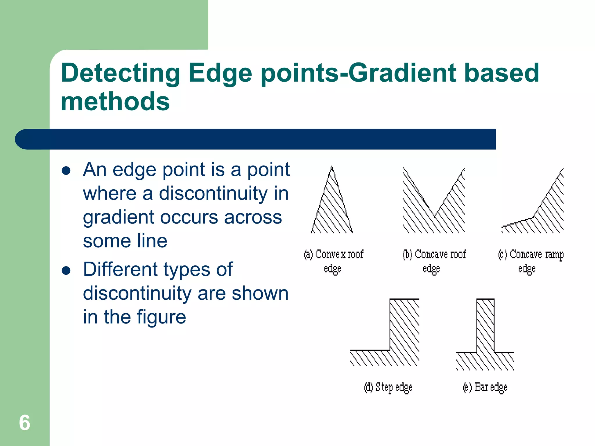 6
Detecting Edge points-Gradient based
methods
 An edge point is a point
where a discontinuity in
gradient occurs across
some line
 Different types of
discontinuity are shown
in the figure
 
