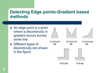 6
Detecting Edge points-Gradient based
methods
 An edge point is a point
where a discontinuity in
gradient occurs across
some line
 Different types of
discontinuity are shown
in the figure
 