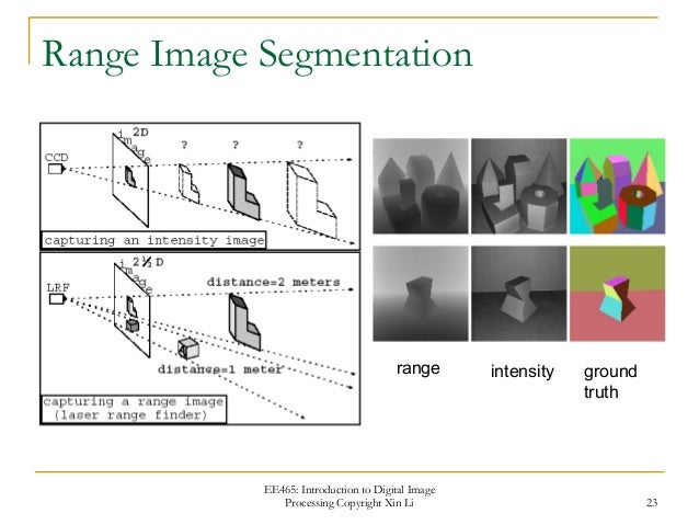 Image segmentation