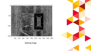 18
Splitting Image
 