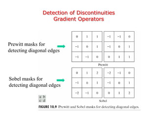 Detection of Discontinuities
Gradient Operators
Prewitt masks for
detecting diagonal edges
Sobel masks for
detecting diagonal edges
 