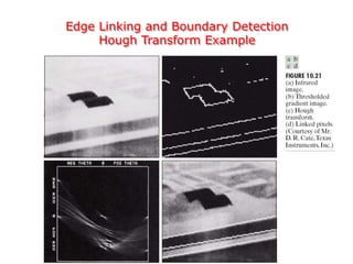 Edge Linking and Boundary Detection
Hough Transform Example
 