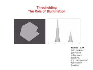 Thresholding
The Role of Illumination
 