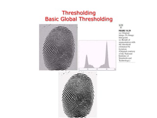 Thresholding
Basic Global Thresholding
 