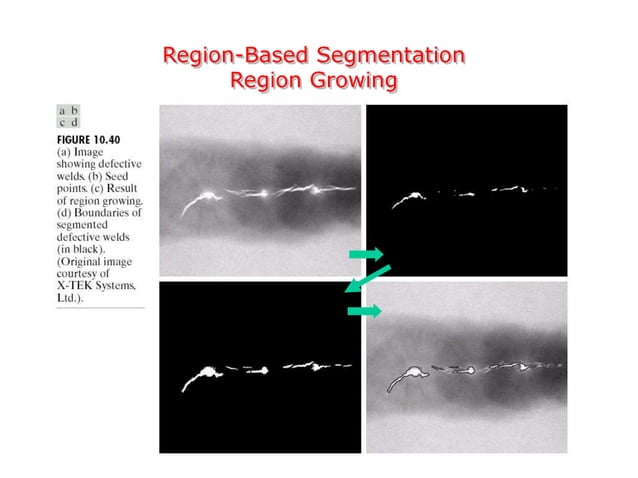 Image segmentation | PPT