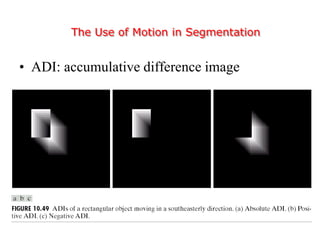 The Use of Motion in Segmentation
• ADI: accumulative difference image
 