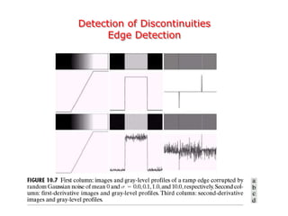 Detection of Discontinuities
Edge Detection
 