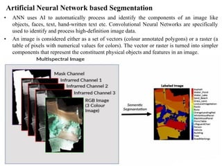Artificial Neural Network based Segmentation
• ANN uses AI to automatically process and identify the components of an image like
objects, faces, text, hand-written text etc. Convolutional Neural Networks are specifically
used to identify and process high-definition image data.
• An image is considered either as a set of vectors (colour annotated polygons) or a raster (a
table of pixels with numerical values for colors). The vector or raster is turned into simpler
components that represent the constituent physical objects and features in an image.
 