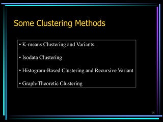 14
Some Clustering Methods
• K-means Clustering and Variants
• Isodata Clustering
• Histogram-Based Clustering and Recursive Variant
• Graph-Theoretic Clustering
 
