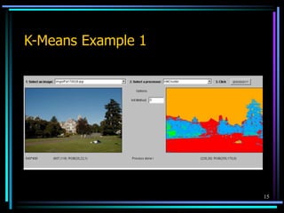 15
K-Means Example 1
 