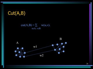 26
Cut(A,B)
w1
w2
A
B
cut(A,B) =  w(u,v).
uA, vB
 