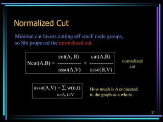 27
Normalized Cut
Minimal cut favors cutting off small node groups,
so Shi proposed the normalized cut.
cut(A, B) cut(A,B)
Ncut(A,B) = ------------- + -------------
asso(A,V) asso(B,V)
asso(A,V) =  w(u,t)
uA, tV
How much is A connected
to the graph as a whole.
normalized
cut
 