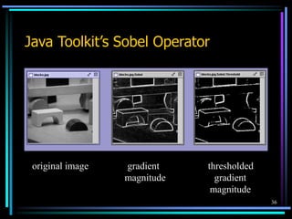 36
Java Toolkit’s Sobel Operator
original image gradient thresholded
magnitude gradient
magnitude
 