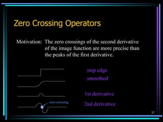 37
Zero Crossing Operators
Motivation: The zero crossings of the second derivative
of the image function are more precise than
the peaks of the first derivative.
step edge
smoothed
1st derivative
2nd derivative
zero crossing
 