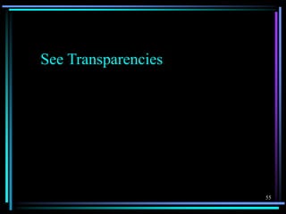 55
See Transparencies
 