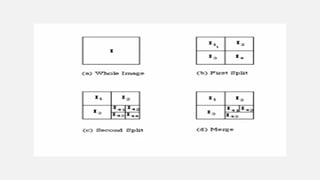 Image Segmentation in computer vision.pptx