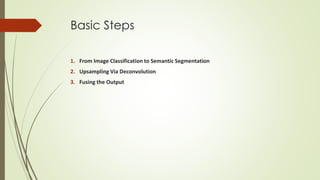 Comprehensive Guide to Image Segmentation Techniques and Architectures ...