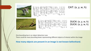 Comprehensive Guide to Image Segmentation Techniques and Architectures ...