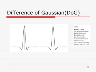 20
Difference of Gaussian(DoG)
 