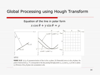34
Global Processing using Hough Transform
Equation of the line in polar form
 