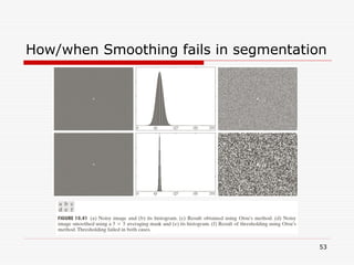 53
How/when Smoothing fails in segmentation
 