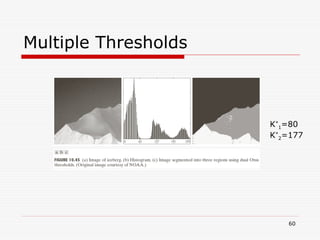 60
Multiple Thresholds
K*
1=80
K*
2=177
 