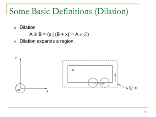 Some Basic Definitions (Dilation)
    Dilation
          A B = {x | (B + x) A    }
    Dilation expands a region.




                                      15
 