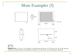 More Examples (3)




                    19
 