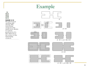 Example




          24
 