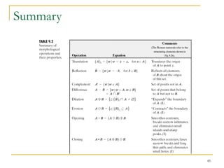 Summary




          45
 