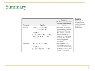 Summary




          47
 
