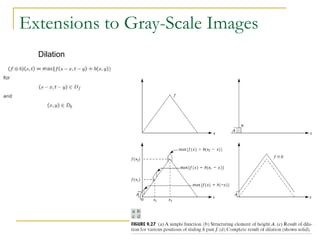 Extensions to Gray-Scale Images
  Dilation




                                  49
 