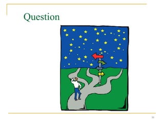 Question




           77
 