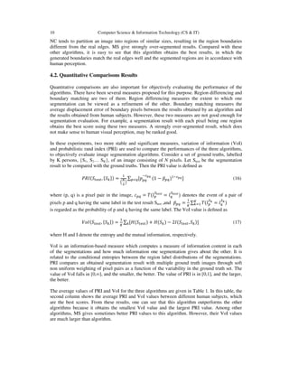 10 Computer Science & Information Technology (CS & IT)
NC tends to partition an image into regions of similar sizes, resulting in the region boundaries
different from the real edges. MS give strongly over-segmented results. Compared with these
other algorithms, it is easy to see that this algorithm obtains the best results, in which the
generated boundaries match the real edges well and the segmented regions are in accordance with
human perception.
4.2. Quantitative Comparisons Results
Quantitative comparisons are also important for objectively evaluating the performance of the
algorithms. There have been several measures proposed for this purpose. Region differencing and
boundary matching are two of them. Region differencing measures the extent to which one
segmentation can be viewed as a refinement of the other. Boundary matching measures the
average displacement error of boundary pixels between the results obtained by an algorithm and
the results obtained from human subjects. However, these two measures are not good enough for
segmentation evaluation. For example, a segmentation result with each pixel being one region
obtains the best score using these two measures. A strongly over-segmented result, which does
not make sense to human visual perception, may be ranked good.
In these experiments, two more stable and significant measures, variation of information (VoI)
and probabilistic rand index (PRI) are used to compare the performances of the three algorithms,
to objectively evaluate image segmentation algorithms. Consider a set of ground truths, labelled
by K persons, {S1, S2… SK}, of an image consisting of N pixels. Let Stest be the segmentation
result to be compared with the ground truths. Then the PRI value is deﬁned as
ܴܲ‫ܵ(ܫ‬௧௘௦௧, ሼܵ௞ሽ) =
ଵ
ቀ
ே
ଶ
ቁ
∑ [‫݌‬௣௤
ି௖೛೜
௣ழ௤ (1 − ‫̅݌‬௣௤)ଵି௖೛೜] (16)
where (p, q) is a pixel pair in the image, ܿ௣௤ = ܶ(݈௣
ௌ೟೐ೞ೟
= ݈௤
ௌ೟೐ೞ೟
) denotes the event of a pair of
pixels p and q having the same label in the test result Stest ,and ‫̅݌‬௣௤ =
ଵ
௄
∑ ܶ(݈௣
ௌೖ
= ݈௤
ௌೖ
)௄
௞ୀଵ
is regarded as the probability of p and q having the same label. The VoI value is deﬁned as
ܸ‫ܵ(ܫ݋‬௧௘௦௧, ሼܵ௞ሽ) =
ଵ
௄
∑ [‫ܵ(ܪ‬௧௘௦௧௞ ) + ‫ܵ(ܪ‬௞) − 2‫ܵ(ܫ‬௧௘௦௧, ܵ௞)] (17)
where H and I denote the entropy and the mutual information, respectively.
VoI is an information-based measure which computes a measure of information content in each
of the segmentations and how much information one segmentation gives about the other. It is
related to the conditional entropies between the region label distributions of the segmentations.
PRI compares an obtained segmentation result with multiple ground truth images through soft
non uniform weighting of pixel pairs as a function of the variability in the ground truth set. The
value of VoI falls in [0,∞], and the smaller, the better. The value of PRI is in [0,1], and the larger,
the better.
The average values of PRI and VoI for the three algorithms are given in Table 1. In this table, the
second column shows the average PRI and VoI values between different human subjects, which
are the best scores. From these results, one can see that this algorithm outperforms the other
algorithms because it obtains the smallest VoI value and the largest PRI value. Among other
algorithms, MS gives sometimes better PRI values to this algorithm. However, their VoI values
are much larger than algorithm.
 