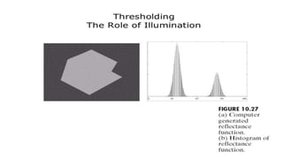 Image segmentation in Digital Image Processing | PPTX