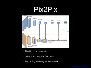Pix2Pix
https://arxiv.org/pdf/1611.07004v1.pdf
• Pixel to pixel translation
• U-Net + Conditional Gan loss
• Also doing well segmentation tasks
 