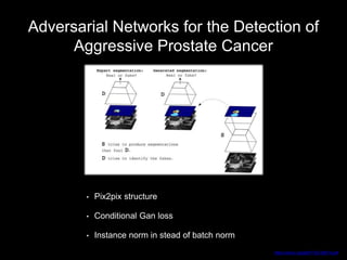 Adversarial Networks for the Detection of
Aggressive Prostate Cancer
https://arxiv.org/pdf/1702.08014.pdf
• Pix2pix structure
• Conditional Gan loss
• Instance norm in stead of batch norm
 