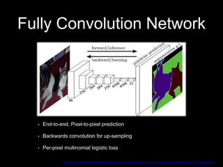Fully Convolution Network
http://www.cv-foundation.org/openaccess/content_cvpr_2015/papers/Long_Fully_Convolutional_Networks_2015_CVPR_paper.pdf
• End-to-end, Pixel-to-pixel prediction
• Backwards convolution for up-sampling
• Per-pixel multinomial logistic loss
 