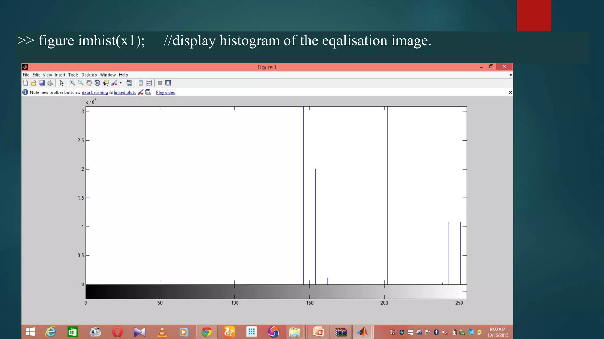 >> figure imhist(x1); //display histogram of the eqalisation image.
 