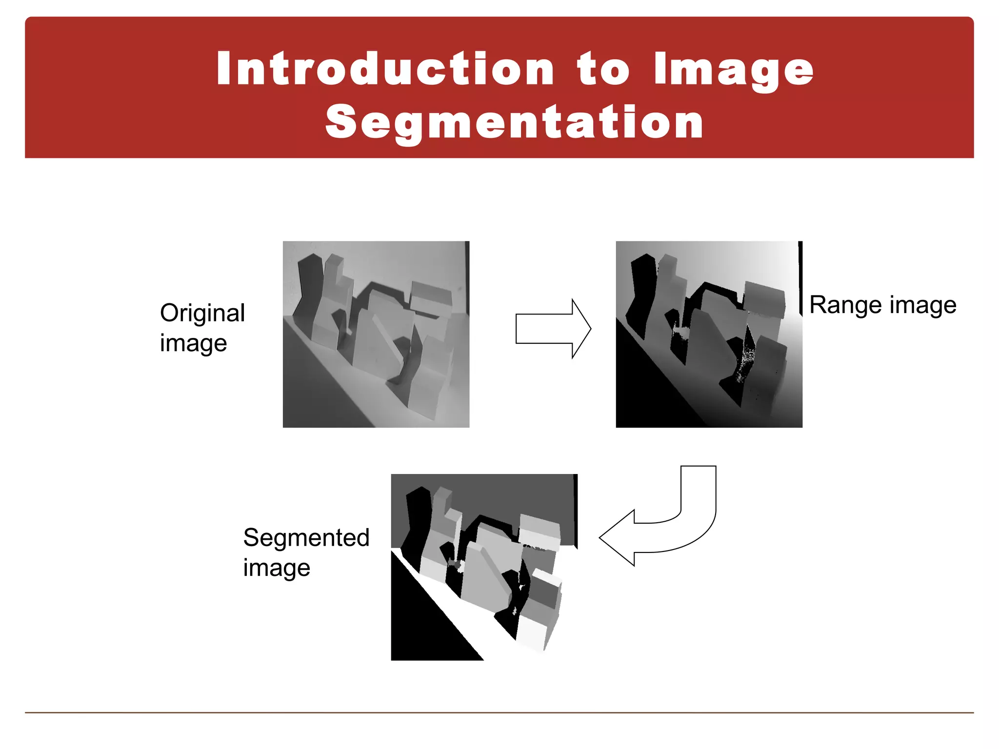 Introduction to Image
         Segmentation



Original                 Range image
image




       Segmented
       image
 