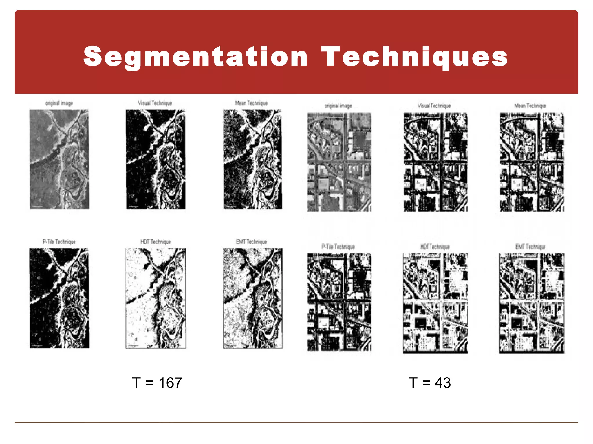 Segmentation Techniques




  T = 167        T = 43
 