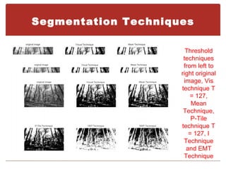 Segmentation Techniques

                       Threshold
                      techniques
                      from left to
                     right original
                      image, Vis
                     technique T
                         = 127,
                         Mean
                      Technique,
                         P-Tile
                     technique T
                        = 127, I
                      Technique
                       and EMT
                      Technique
 