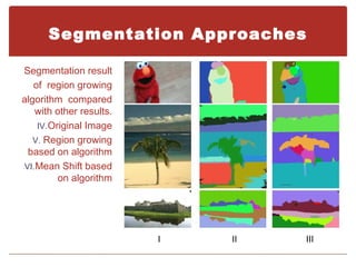Segmentation Approaches

Segmentation result
   of region growing
algorithm compared
   with other results.
    IV. Original Image
   V. Region growing
 based on algorithm
VI. Mean Shift based
          on algorithm




                         I   II   III
 