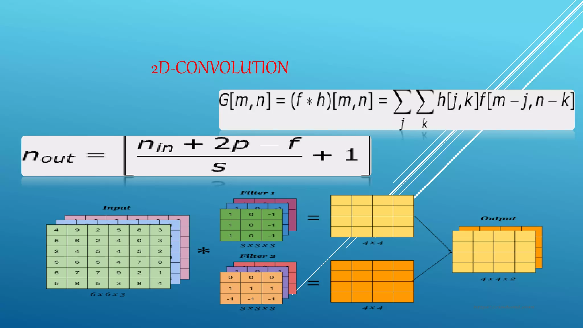 2D-CONVOLUTION
 