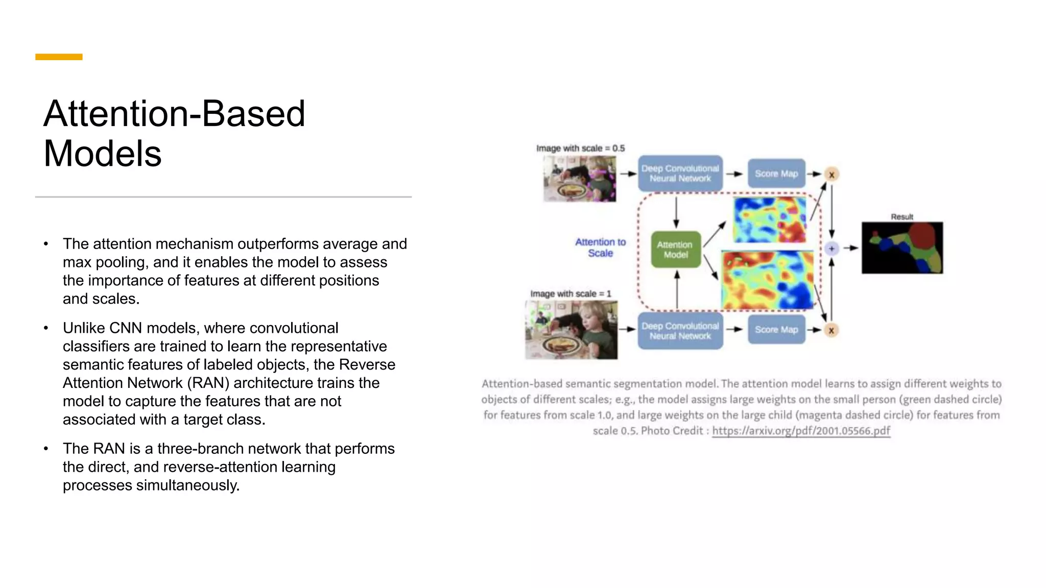 Attention-Based Models • The attention mechanism outperforms average and max pooling, and it enables the model to assess the importance of features at different positions and scales. • Unlike CNN models, where convolutional classifiers are trained to learn the representative semantic features of labeled objects, the Reverse Attention Network (RAN) architecture trains the model to capture the features that are not associated with a target class. • The RAN is a three-branch network that performs the direct, and reverse-attention learning processes simultaneously. 