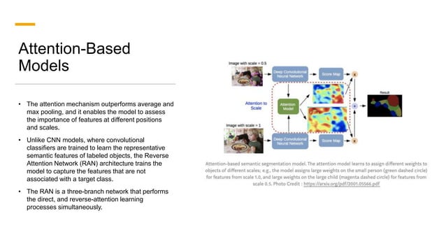 Image Segmentation Using Deep Learning : A survey | PPTX | Artificial ...