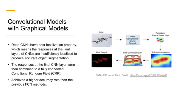 Image Segmentation Using Deep Learning : A survey | PPTX | Artificial ...