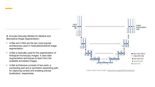 Image Segmentation Using Deep Learning : A survey | PPTX | Artificial ...